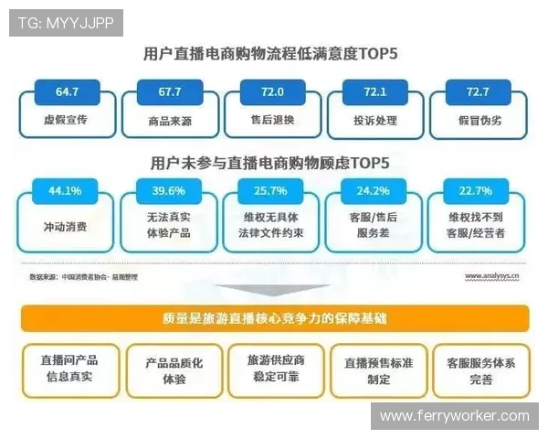 以体育赛事信息流驱动的全场景数据传播与观赛体验升级新模式探索路